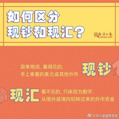 现钞和现汇存款利率？（现钞现汇哪个贵）