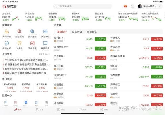苹果ipad哪一款适合炒股？（用ipad 看炒股软件哪个好）