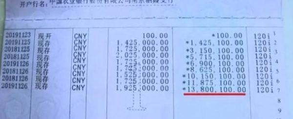 1300元大写怎么写？（1300是哪个银行归属地）