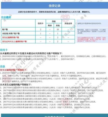 我的个人征信报告里还有一个逾期，该怎么查是哪家银行的？（查询征信去哪个银行卡吗）