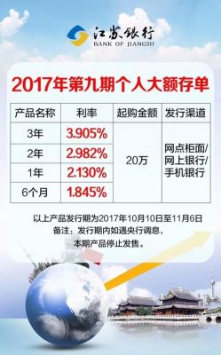 江苏银行大额存单安全吗？（大额存款哪个银行安全）