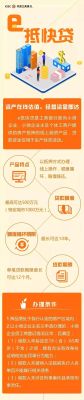 建易贷和快贷的区别？（快贷和快易贷哪个更好）