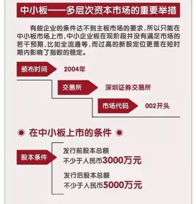 中小板与新三板哪个好？（买新三板与三板哪个好）