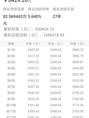 3w的利息一般是多少？（哪个平台可以借款3w）