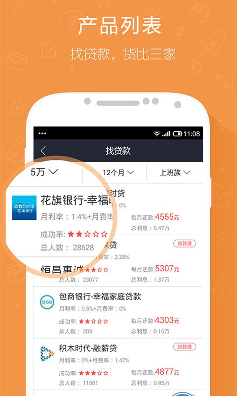 融360贷款可靠吗利息多少钱？（融360哪个贷款好）