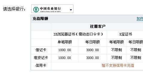 农业银行信用卡如何销户？（农行信用卡销户打哪个）
