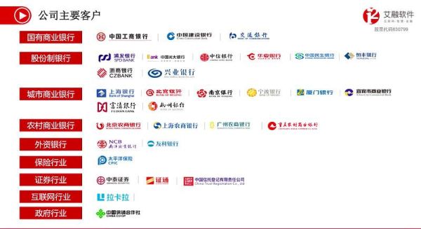 中国最安全的10大银行？（中信银行和浦发银行哪个理财好）