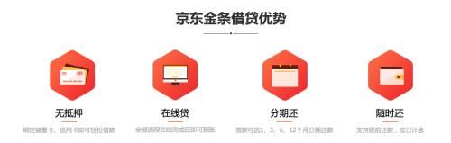 京东借条和360借条哪个好？（京东哪个贷款项目好）