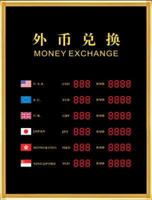 哪个银行可以外币兑换？（外币在哪个银行换合适）
