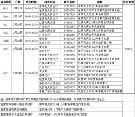 武汉招行周末上班时间？（上海招商银行周日哪个网点上班）