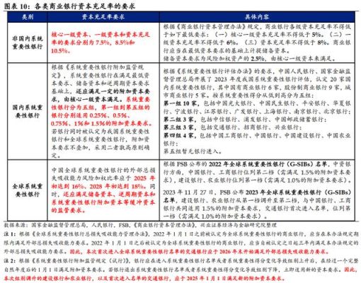 2023江西农业银行总对总担保贷款什么时候恢复？（赣州市有哪个银行贷款）