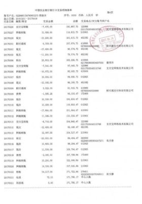 我公司想要贷款,要提供开立的银行帐户流水(半年)是指什么,还有公司主营业务完税证明。这些材料都从哪找啊？（房贷半年银行流水是哪个银行）